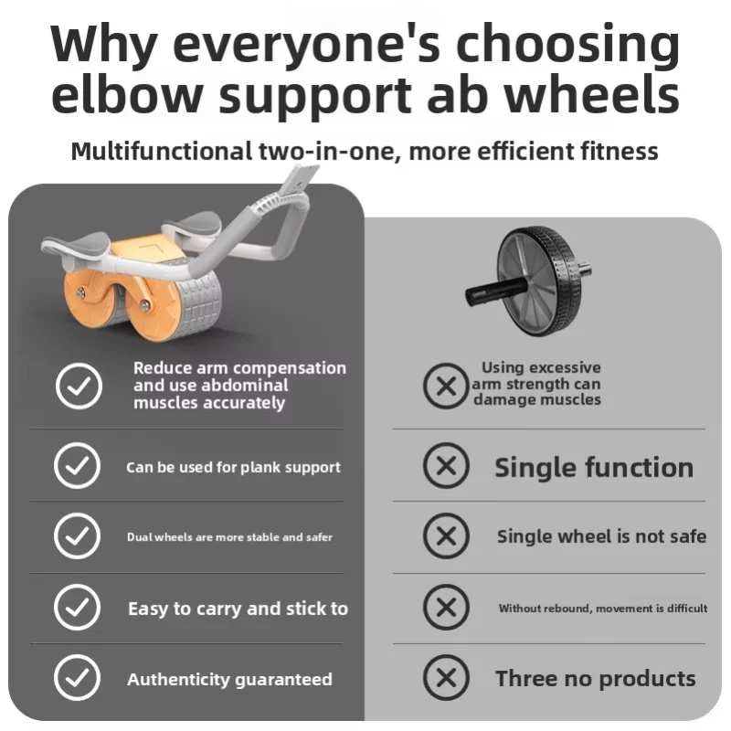 Dual‑Wheel Abdominal Exercise  - đánh giá và giá Ab Roller Wheel With Elbow Support